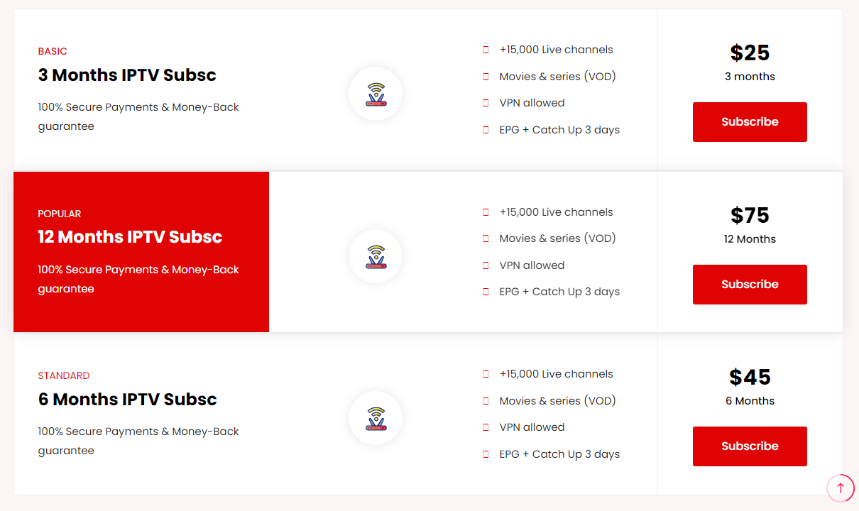 4k IPTV pricing